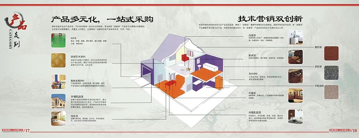 幼儿园环保涂料